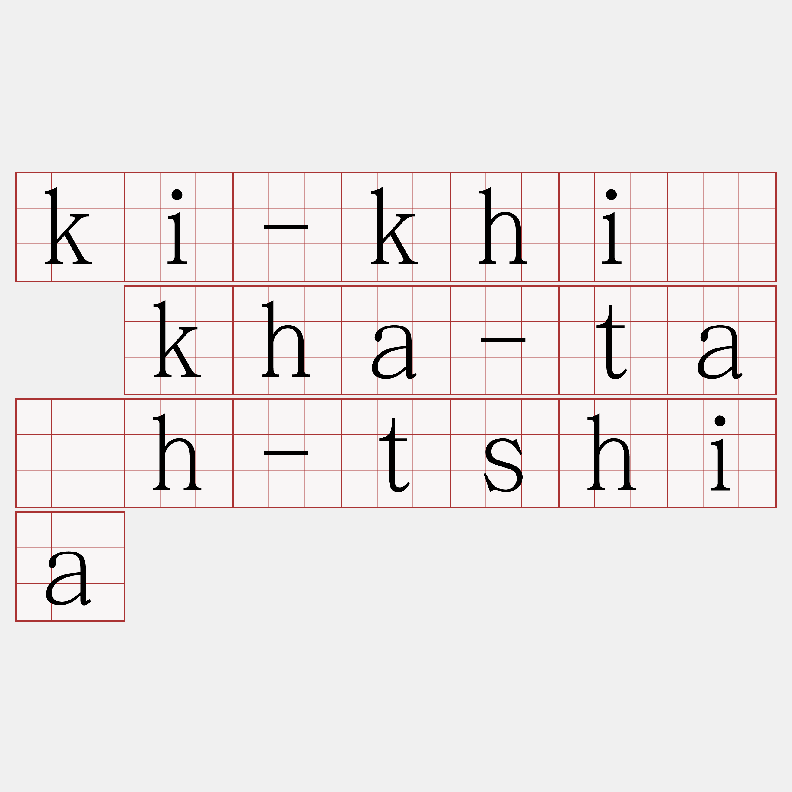 ki-khì kha-ta̍h-tshia